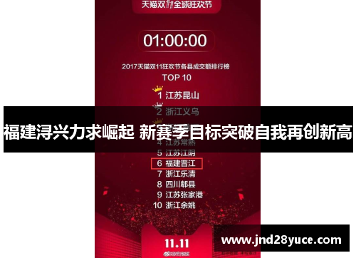 福建浔兴力求崛起 新赛季目标突破自我再创新高