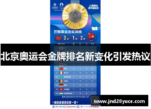 北京奥运会金牌排名新变化引发热议